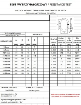 KLASA 8 OGNIWO ZAWIESIOWE POJEDYNCZE 8/7 mm 2,12T