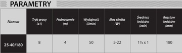 IBO NOVA 25-40/180 Циркуляционный насос центрального отопления