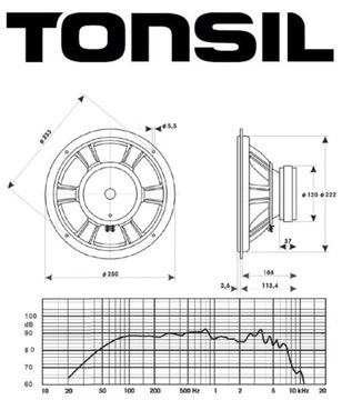 GŁOŚNIK NISKOTONOWY TONSIL GDN 25/80/1 ALTUS 200