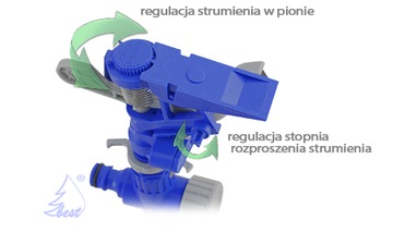 ФИТИНГИ ДЛЯ ПИСТОЛЕТА-СПРИНКЕРА СОЕДИНИТЕЛИ САДОВЫХ ШЛАНГОВ ЛУЧШИЙ НАБОР ДЛЯ ПОЛИВА