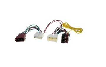 ZŁĄCZE ADAPTER PARROT BURY DACIA RENAULT MERCEDES