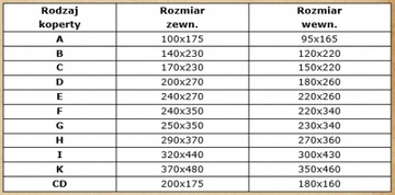 ПОДДОН 36 x ПУЗЫРЬКОВЫЕ КОНВЕРТЫ K20 375x480 мм a'50