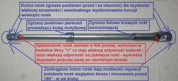 Зеркала зеркала ГАЗ 51 69 комплект дверных петель