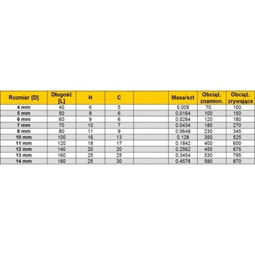 КАРАБИННЫЕ КРЮЧКИ КАРАБИННАЯ ВЕРЕВКА КАРАБИН С БЕЗОПАСНЫМ КРЮКОМ 10мм