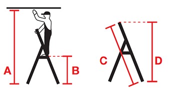 Лестница KRAUSE Stabilo 10 ступеней 4,35 м 124562