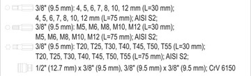 НАБОР КОМБИНИРОВАННЫХ КЛЮЧЕЙ 47EL + 40 TORX YATO