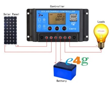 REGULATOR ŁADOWANIA LCD 20A 12V/24V PWM USB SOLAR