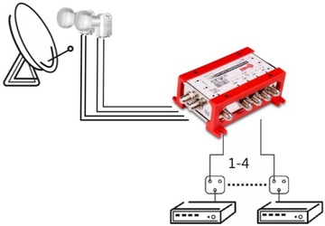 МУЛЬТИПЕРЕКЛЮЧАТЕЛЬ SMART LINE 5/4 CORAB 11090