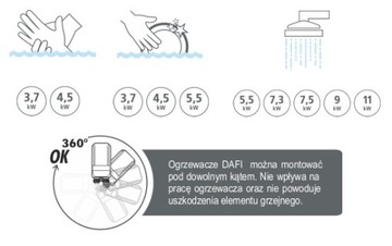 Водонагреватель DAFI 3,7 кВт 230 В - термопара