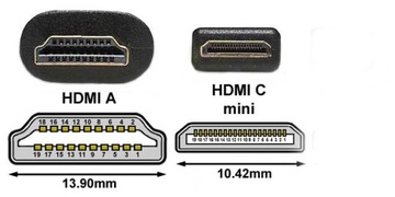 KABEL MINI HDMI DO TV HD KAMERA APARAT OBRAZ W TV