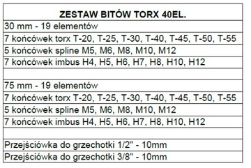 НАБОР ТОРЦЕВЫХ КЛЮЧЕЙ ТОРЦЕВЫЕ КЛЮЧИ 160M GEKO