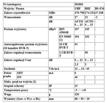 УСИЛИТЕЛЬ DVB-T (UHF,VHF,FM) ТЕЛЕВИЗОРЫ 561801 29 дБ