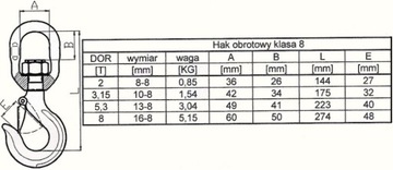 Поворотный крюк на подшипниках 5,3 т HDS ЭВАКУАЦИОННЫЙ КРАН KL8