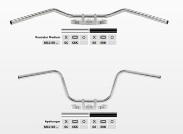 СТАЛЬНОЙ РУЛЬ TRW ZF 25,4 ММ SPEEDFIGHTER ХРОМИРОВАННЫЙ (С ТиСНЕНИЕМ)