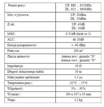 Расширитель диапазона GSM-сигнала на 200 м.