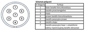 Разъем прицепа для фаркопа 12В 7PIN