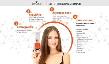 Revita Шампунь Advanced Alopecia DHT 925 мл США