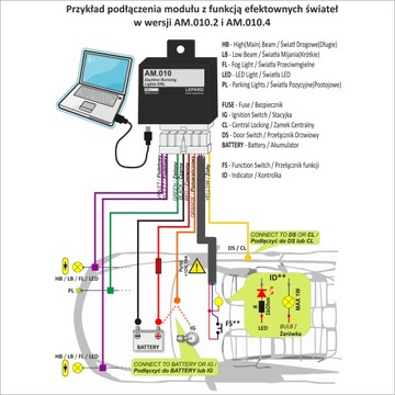 Moduł Świateł Dziennych DRL (Światła Dzienne) FUN