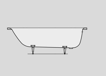 Wanna Saniform 170x70 3,5 mm Kaldewei