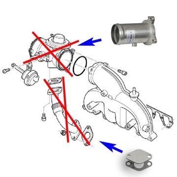 Замена заглушки EGR 1.9 TDI AJM ASV AVB AFN ALH