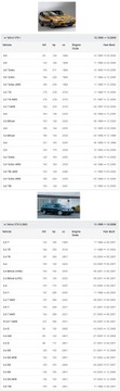 РЕЗИСТОР VOLVO S60 V40 V50 V70 XC60 XC70 XC90 LODŹ