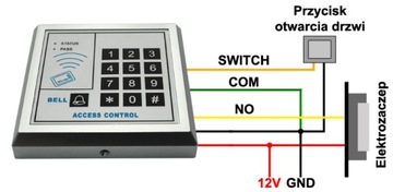 RFID цифровой замок SAC-210, код, ключи, Wiegand 26