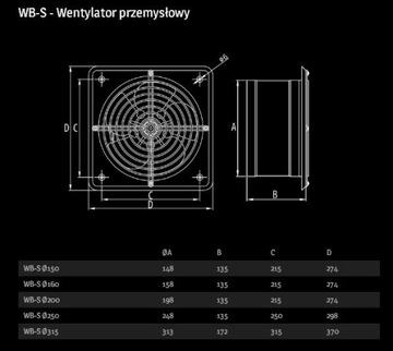 Промышленный настенный вытяжной вентилятор WBS WB-S 315