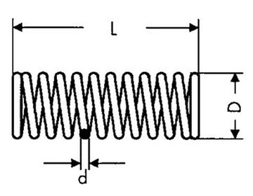 Пружина сжатия 2,25х22х100 оцинкованная