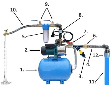 HYDROFOR MHI 2200 160л/мин БАК 150л насос