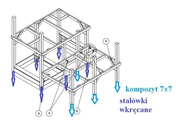 Садовый домик для детей Hubert Ślizg K-60 Kotwy