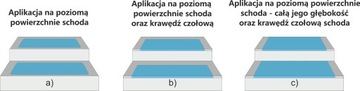 Накладки на лестницу ПРЕМИУМ бесцветные 70х31см