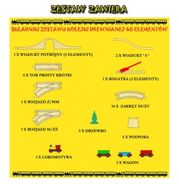 SUPER Kolejka DREWNIANA CIUCHCIA 40 ELEMENTÓW