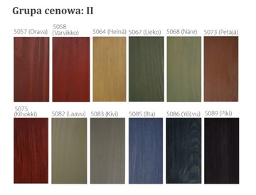 ТИККУРИЛА Valtti Color New 2,7л ПРОПИТКА густая. II