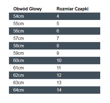 Кепка Maciejówka с лакированным козырьком