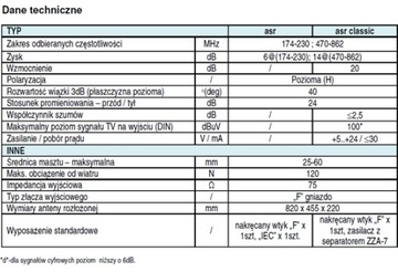 НАЗЕМНАЯ DVB-T АНТЕННА TELMOR ASR ПАССИВНАЯ