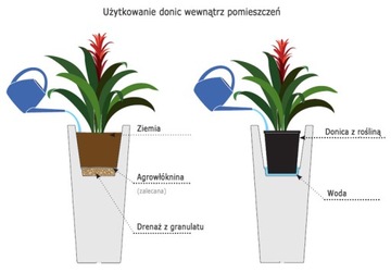 WŁOSKA donica z wkładem TUIT 33/61 srebrna chrom