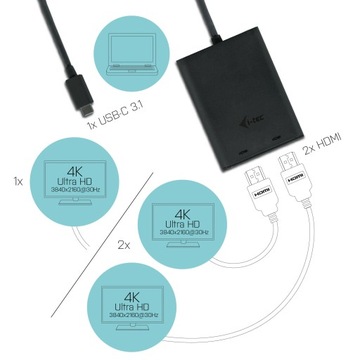 Двойная видеокарта 2x HDMI 30 Гц 4K на USB C