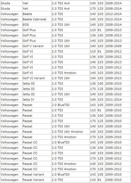 ВПУСКНОЙ ПАТРУБОК 2.0 TDI AUDI A3 A4 A5 A6 Q5 TT