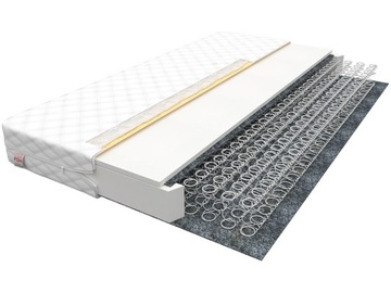 Dopłata do materaca NESO pianka-bonel 180x90