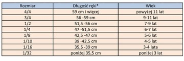 ДЕРЕВЯННАЯ СКРИПКА HESSLER 3/4 + Футляр + Смычок