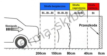 ДАТЧИК 4 ДАТЧИКИ ПАРКОВКИ ЗАДНЕГО НАПРАВЛЕНИЯ LCD CP5 БЕЛЫЙ