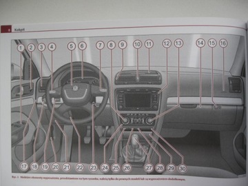 SKODA OCTAVIA II FL Руководство пользователя на польском языке Skoda Octavia 08-13 1Z