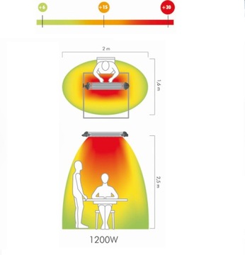 MO-EL Инфракрасный радиатор MO-EL 1200W IP65