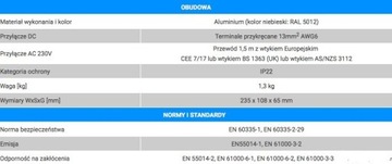 ŁADOWARKA VICTRON SMART 12V 20A IP22 1WY BLUETOOTH