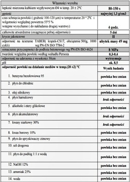 АКСИЛБЕТ КРАСКА ДЛЯ БЕТОННОГО ПОЛА ГАРАЖА 10Л