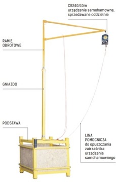 ŻURAW RJ 200