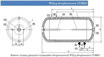 ELEKTROMET ogrzewacz 120 dwupłaszczowy TURBO ..o084