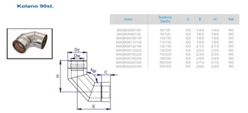 КОЛЕНО 80/125 90 КОНДЕНСАЦИОННЫЙ ГАЗОВЫЙ ДЫМОХОД TURBO SPS