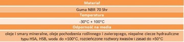 Уплотнительное кольцо 4,5x1 70NBR 1 комплект = 2 шт.