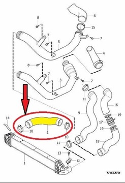 ШЛАНГ ТРУБКИ TURBO VOLVO S80 V70 2.4D 30792300